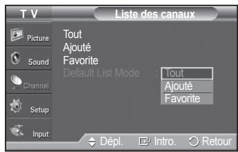 SAMSUNG PN42A450 - Réglage du mode de liste des canaux par défaut - 2