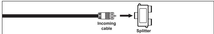 SAMSUNG PN42A450 - Branchement d'un câbloélecteur de désembrouilleuse de certaines chaînes - 2