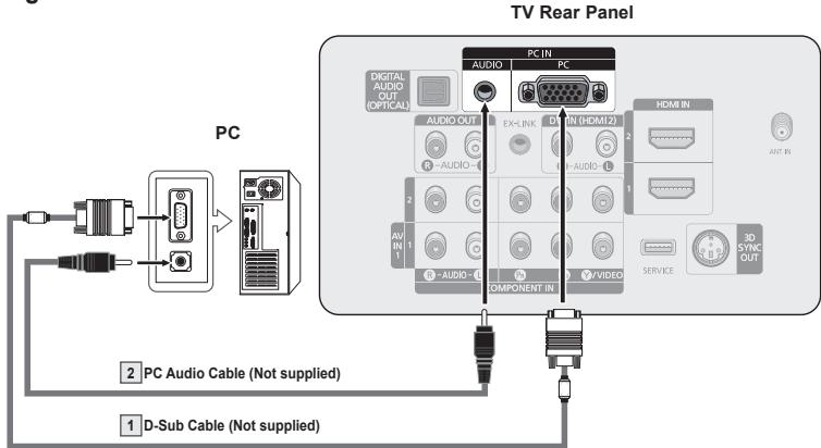 SAMSUNG PN42A450 - Using the HDMI/DVI Cable - 1