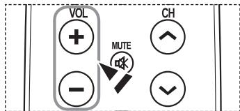SAMSUNG PN42A450 - Using the Mute Button - 1