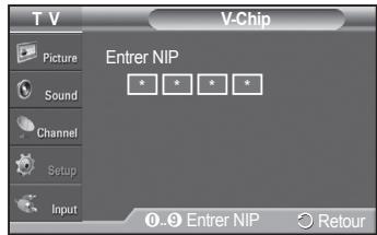 SAMSUNG PN42A450 - Configuration du numéro d'identification personnel (NIP) - 5