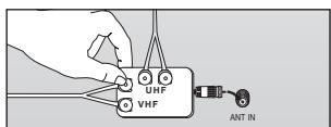 SAMSUNG PN42A450 - Antennes VHF et UHF séparées - 5