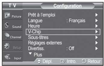 SAMSUNG PN42A450 - Configuration du numéro d'identification personnel (NIP) - 1