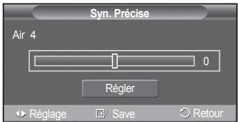 SAMSUNG PN42A450 - Syntonisation précise des canaux analogiques - 2