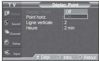 SAMSUNG PN42A450 - Prévention de la brûture d'écran - 3