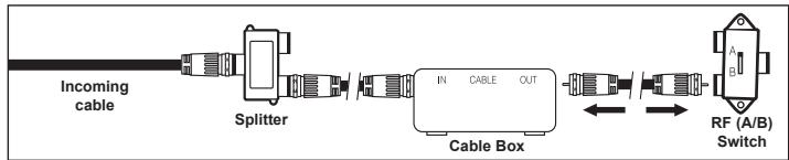 SAMSUNG PN42A450 - Connecting to a Cable Box that Descrambles Some Channels - 4
