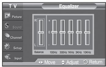 SAMSUNG PN42A450 - Customizing the Sound - 2