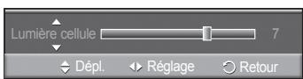SAMSUNG PN42A450 - Personnalisation des réglages de l'image - 2