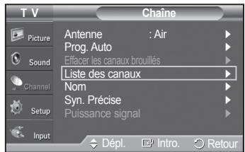 SAMSUNG PN42A450 - Sélection des canaux favoris - 1