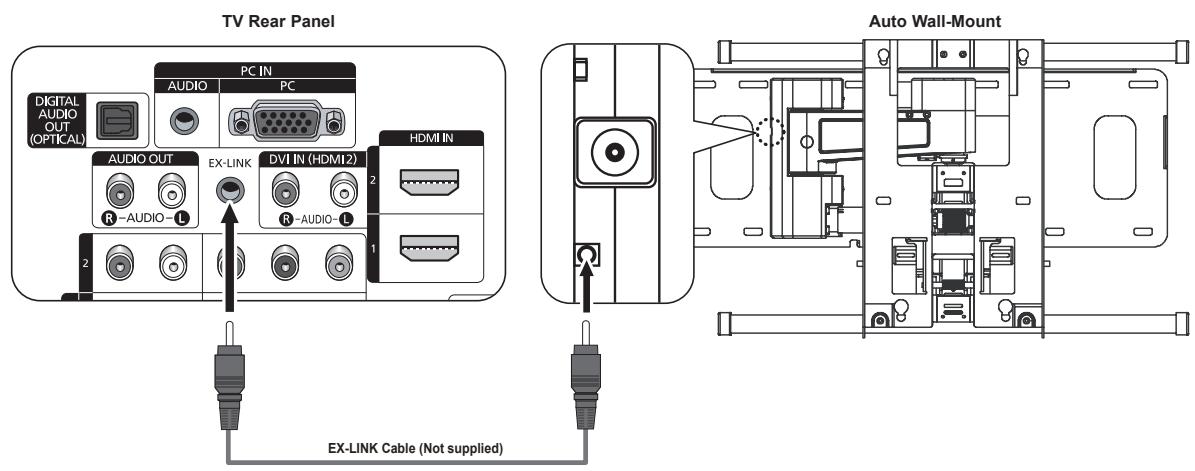 SAMSUNG PN42A450 - To avoid the TV from falling: - 4