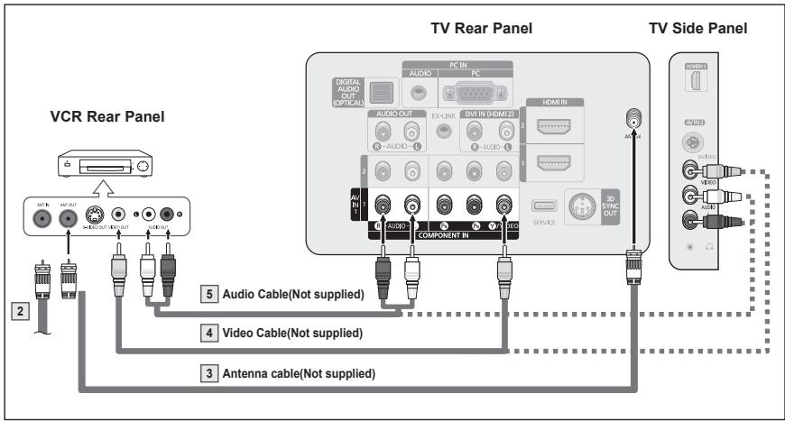 SAMSUNG PN42A450 - Video Connection - 2