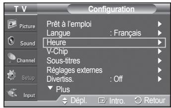 SAMSUNG PN42A450 - Option 1: réglage manuel de l'horloge - 1