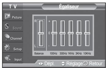 SAMSUNG PN42A450 - Réglages audio - 2