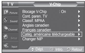 SAMSUNG PN42A450 - Fonction v-chip pour les canaux numériques - 3