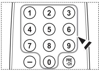 SAMSUNG PN42A450 - Using the PRE-CH Button to select the Previous Channel - 2