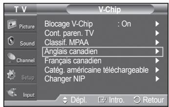 SAMSUNG PN42A450 - Configuration des restrictions à l'aide de l'option anglais canadien (pour les modèles canadiens) - 3