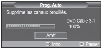 SAMSUNG PN42A450 - Réglage automatique de l'horloge - 2