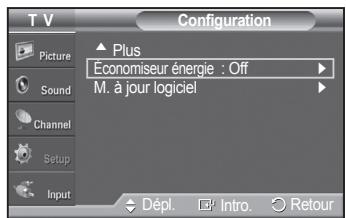 SAMSUNG PN42A450 - Fonction économiqueur d'énergie - 1