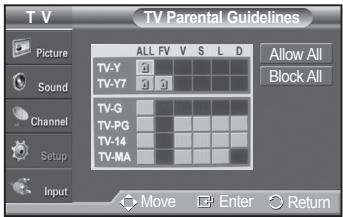 SAMSUNG PN42A450 - How to Set up Restrictions Using "TV Parental Guidelines" - 5