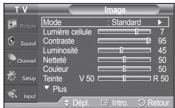 SAMSUNG PN42A450 - Changement de mode - 1