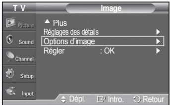 SAMSUNG PN42A450 - Activation des options d'image - 1