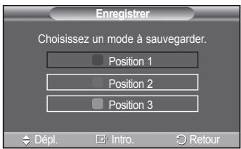 SAMSUNG PN42A450 - Mémorisation de la position - 3