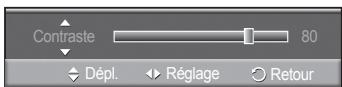 SAMSUNG PN42A450 - Personnalisation des réglages de l'image - 3
