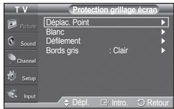 SAMSUNG PN42A450 - Prévention de la brûture d'écran - 2