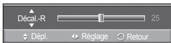 SAMSUNG PN42A450 - Activation de l'équilibrage du blanc - 7