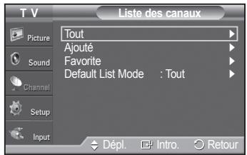 SAMSUNG PN42A450 - Sélection des canaux favoris - 2