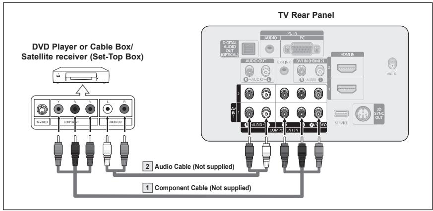 SAMSUNG PN42A450 - Connecting a DVD Player or Cable Box / Satellite receiver (Set-Top Box) via DVI - 2