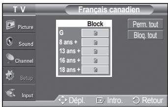 SAMSUNG PN42A450 - Configuration des restrictions à l'aide de l'option anglais canadien (pour les modèles canadiens) - 8