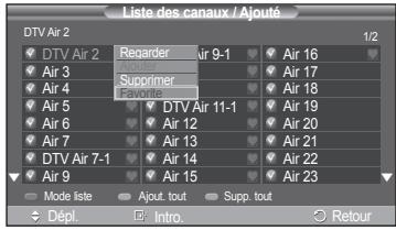 SAMSUNG PN42A450 - Sélection des canaux favoris - 4