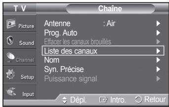 SAMSUNG PN42A450 - Réglage du mode de liste des canaux par défaut - 1
