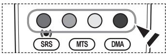 SAMSUNG PN42A450 - Mémorisation de la position - 2