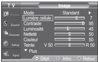 SAMSUNG PN42A450 - Personnalisation des réglages de l'image - 1