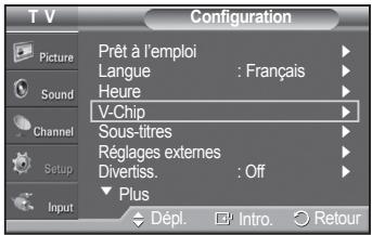 SAMSUNG PN42A450 - Configuration des restrictions à l'aide de l'option anglais canadien (pour les modèles canadiens) - 1
