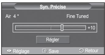 SAMSUNG PN42A450 - Syntonisation précise des canaux analogiques - 3