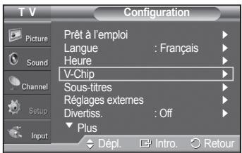 SAMSUNG PN42A450 - Fonction v-chip pour les canaux numériques - 1