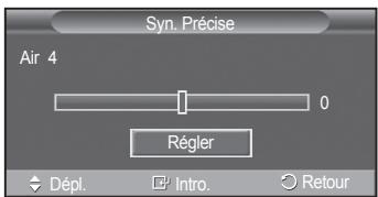 SAMSUNG PN42A450 - Syntonisation précise des canaux analogiques - 4