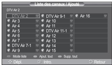 SAMSUNG PN42A450 - Suppression des canaux brouillés - canaux numériques - 5