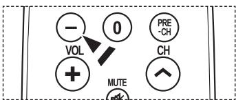 SAMSUNG PN42A450 - Touche pre-ch pour synchroniser le canal précédent - 3