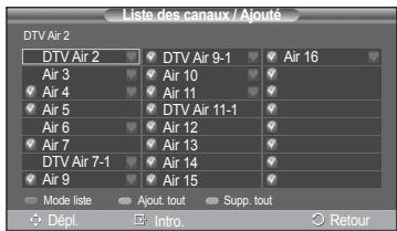 SAMSUNG PN42A450 - Suppression des canaux brouillés - canaux numériques - 10