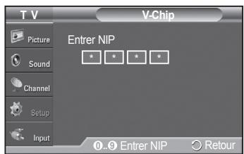 SAMSUNG PN42A450 - Configuration du numéro d'identification personnel (NIP) - 2