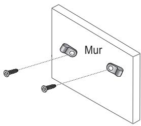 SAMSUNG PN42A450 - Pour éviter la chute du téléviseur - 1
