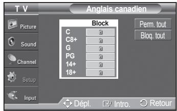 SAMSUNG PN42A450 - Configuration des restrictions à l'aide de l'option anglais canadien (pour les modèles canadiens) - 4