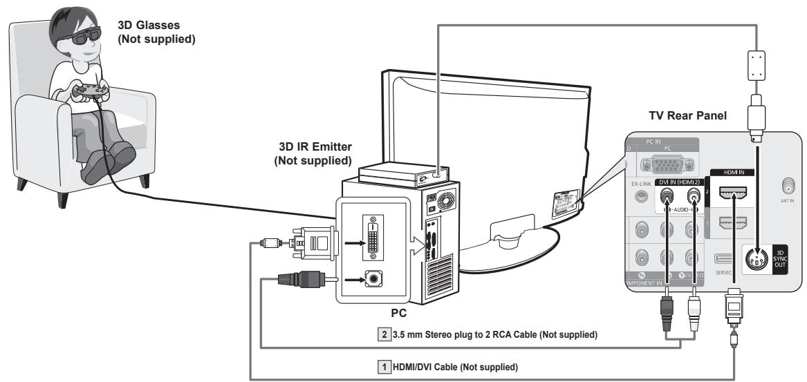 SAMSUNG PN42A450 - Connections - 1