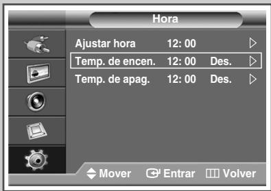 SAMSUNG PPM42M7HBP - Apagado y encendido automaticos de la pantalla PDP - 2