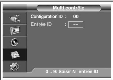 SAMSUNG PPM42M7HBP - Réglage de la commande à affichages multiples - 4