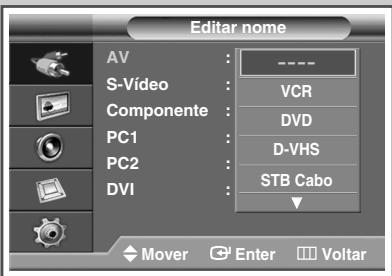 SAMSUNG PPM42M7HBP - Como visualizar una origem de sinal externo - 4